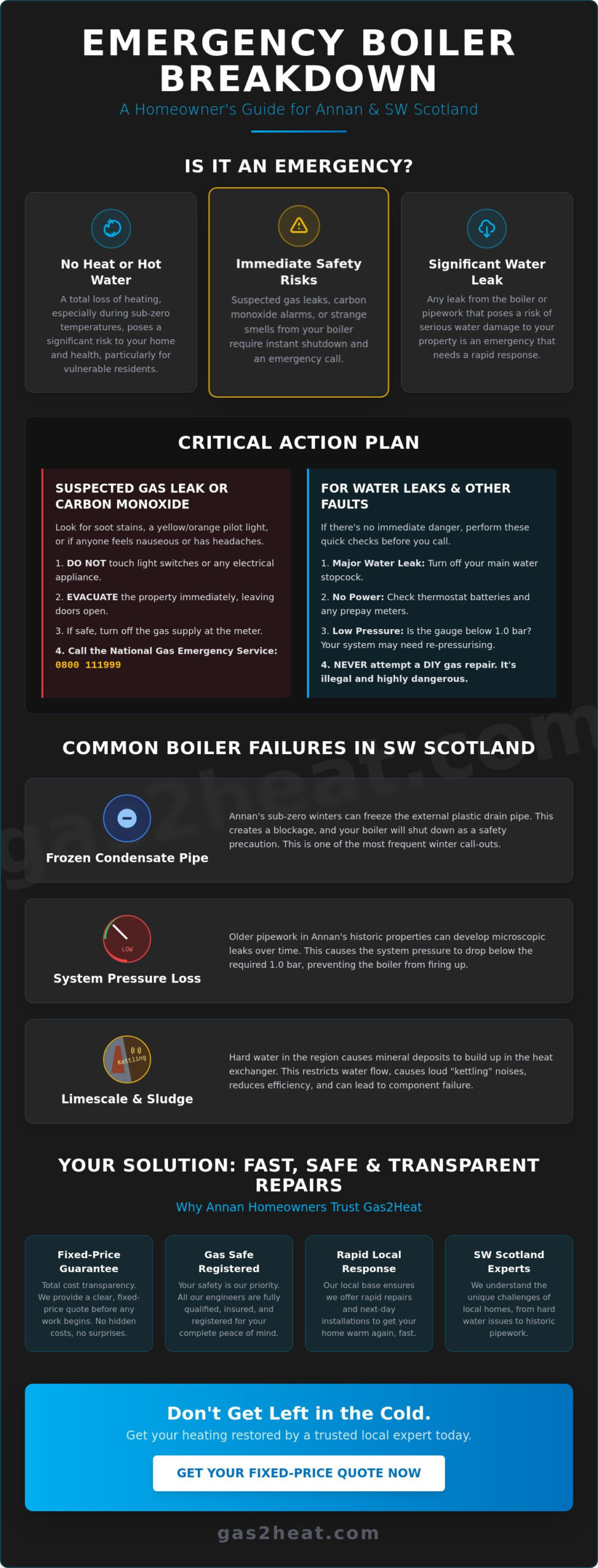 Emergency Boiler Repair in Annan: Fast, Local Gas Safe Response