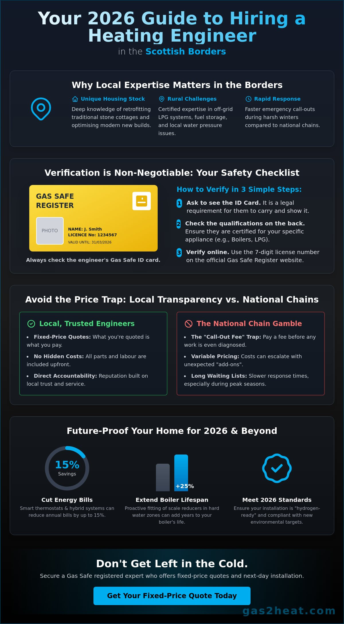 Finding a Reliable Local Heating Engineer in the Scottish Borders: 2026 Homeowner’s Guide