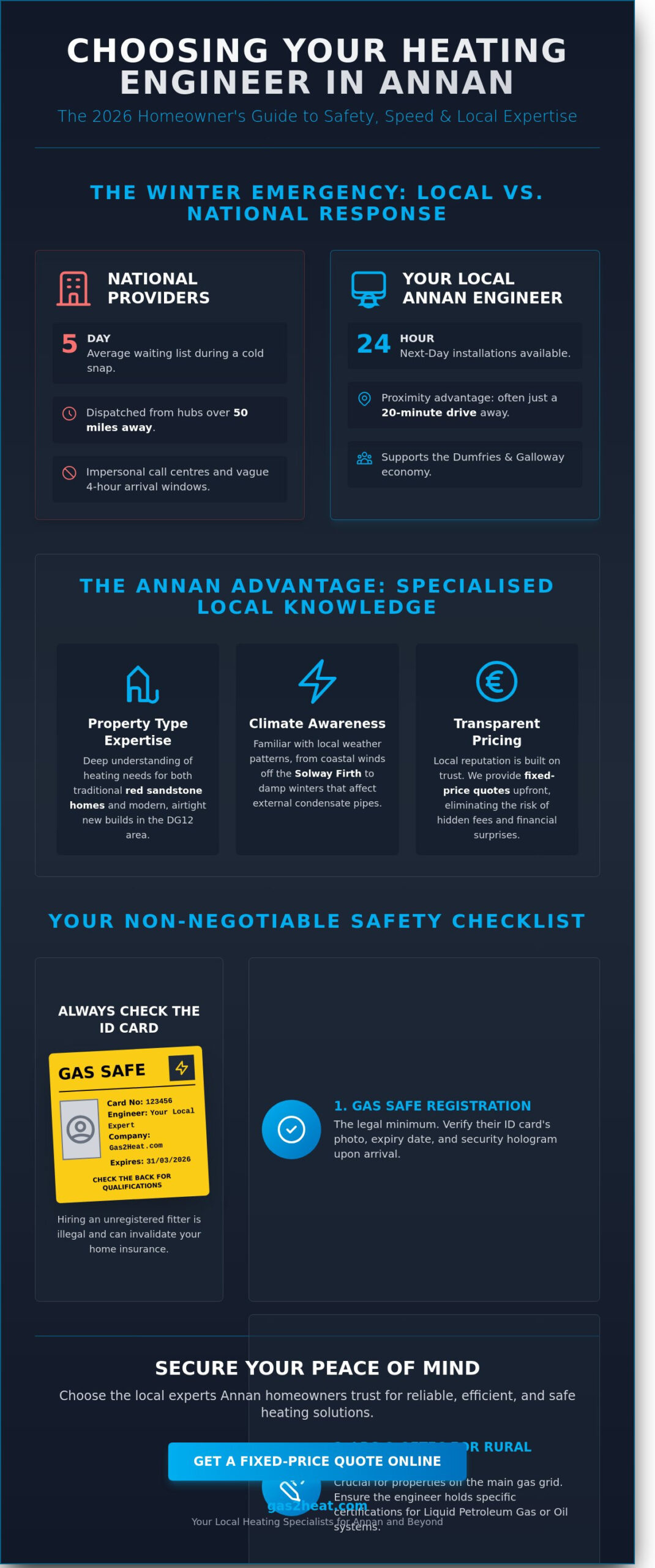 Finding a Trusted Local Heating Engineer in Annan: The 2026 Homeowner's Guide