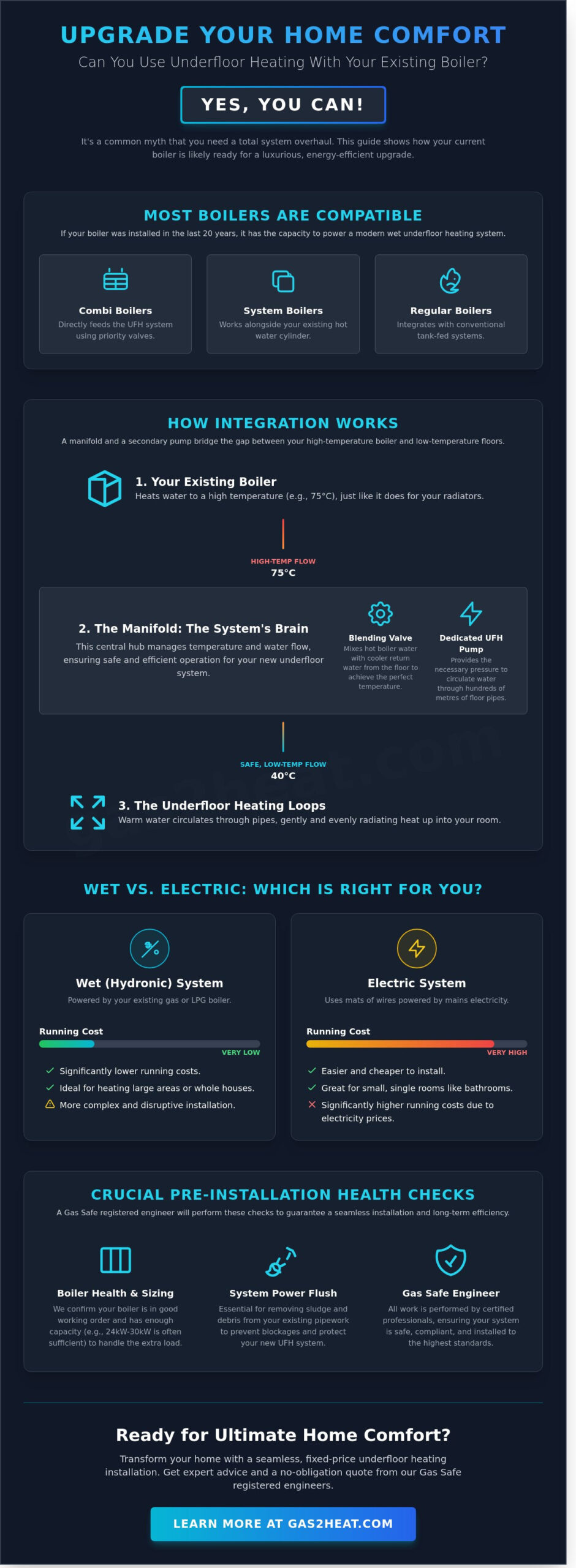 Underfloor Heating with Existing Boiler: 2026 Guide for Moffat & Dumfries Homeowners