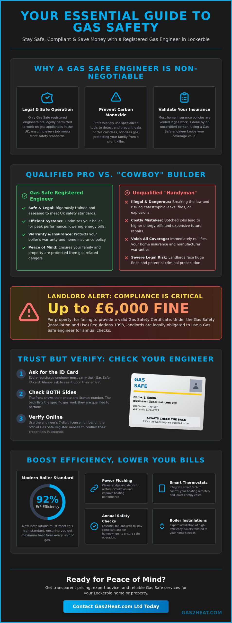 Gas Safe Engineer Lockerbie: Reliable Boiler Services & Safety Checks (2026)