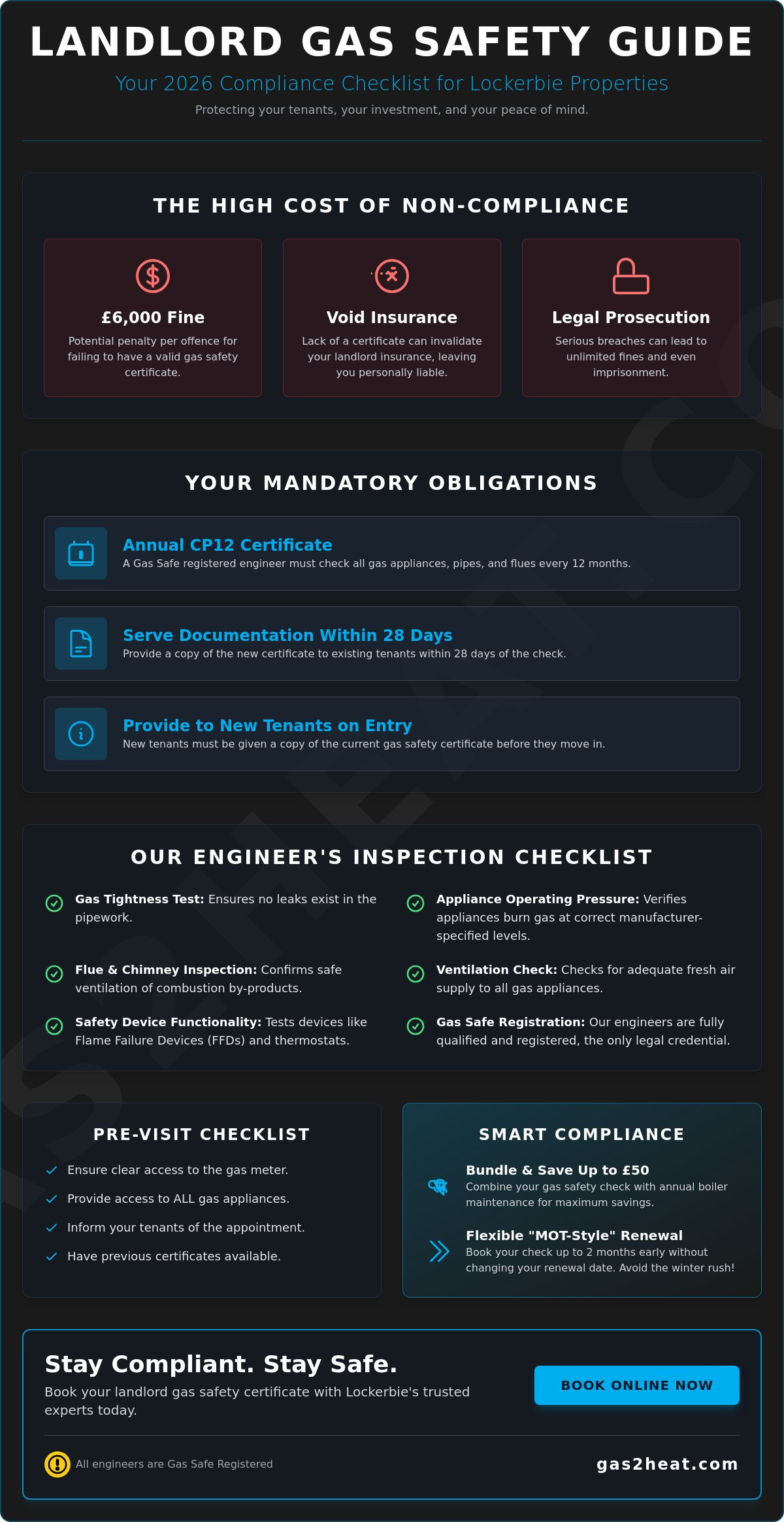 Landlord Gas Safety Certificate Lockerbie: The 2026 Compliance Checklist