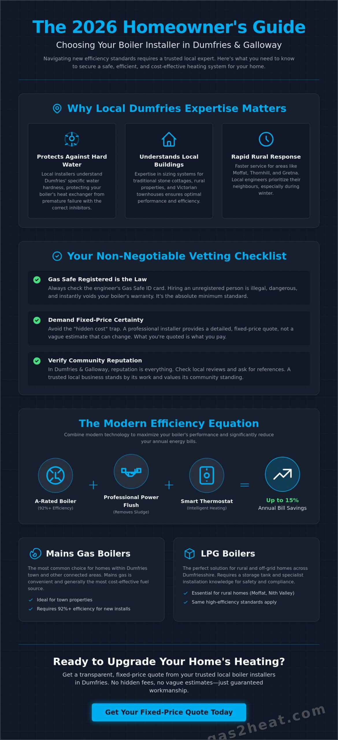 Local Boiler Installers Dumfries: Your 2026 Guide to Choosing the Best Heating Engineer