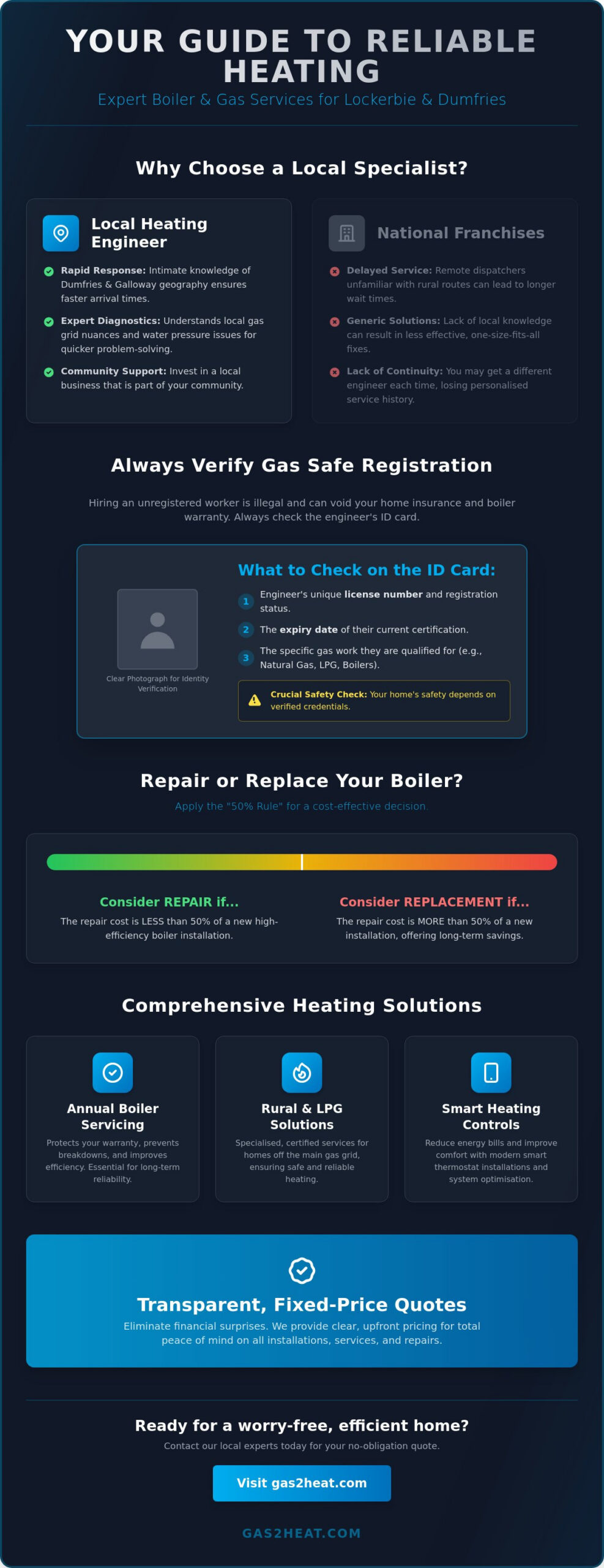 Reliable Heating Engineer in Lockerbie: Expert Boiler & Gas Services