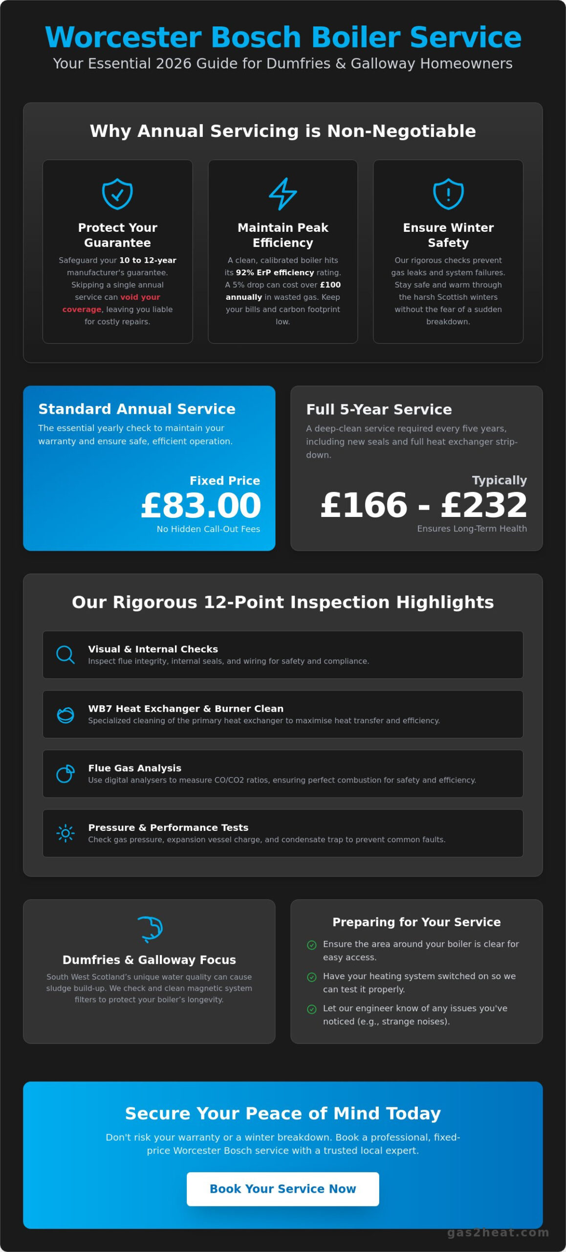 Worcester Bosch Boiler Service in Dumfries: The 2026 Maintenance Checklist