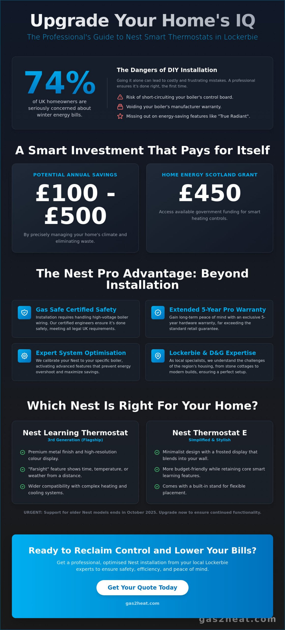 Expert Nest Thermostat Installer in Lockerbie: Smart Heating for Your Home
