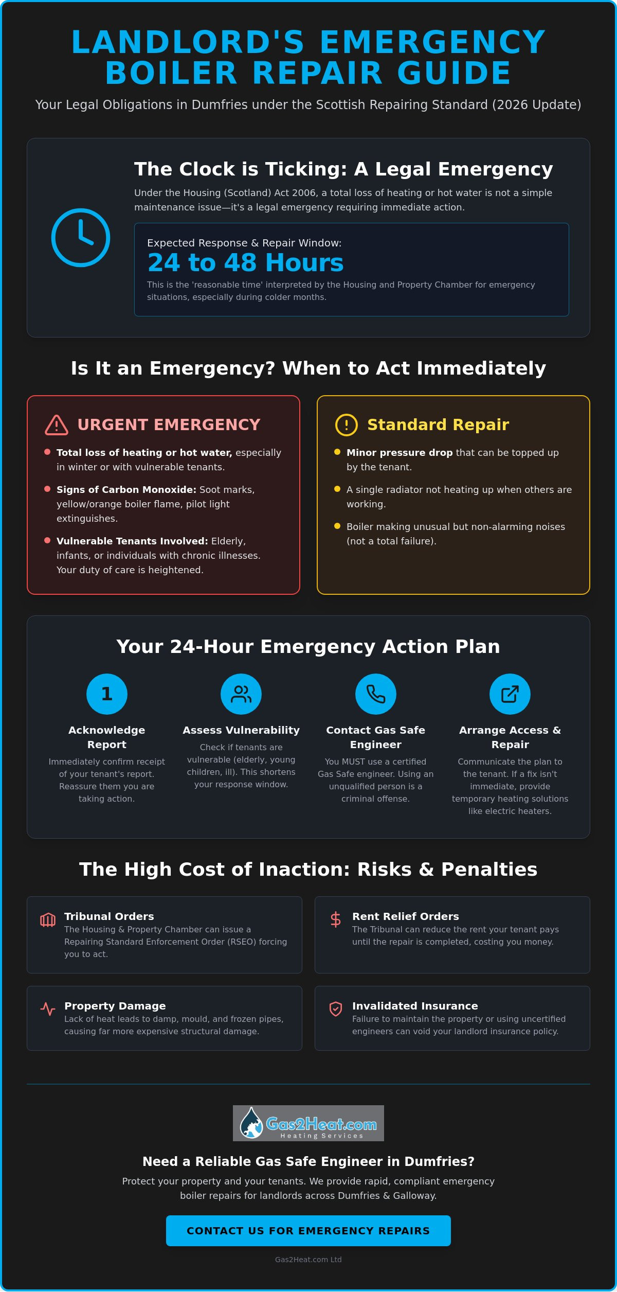 Landlord Emergency Boiler Repair in Dumfries: A 2026 Guide to Rights & Rapid Response