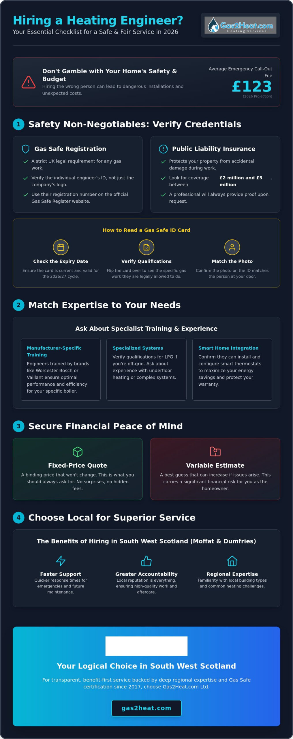 15 Essential Questions to Ask a Heating Engineer Before Hiring in 2026