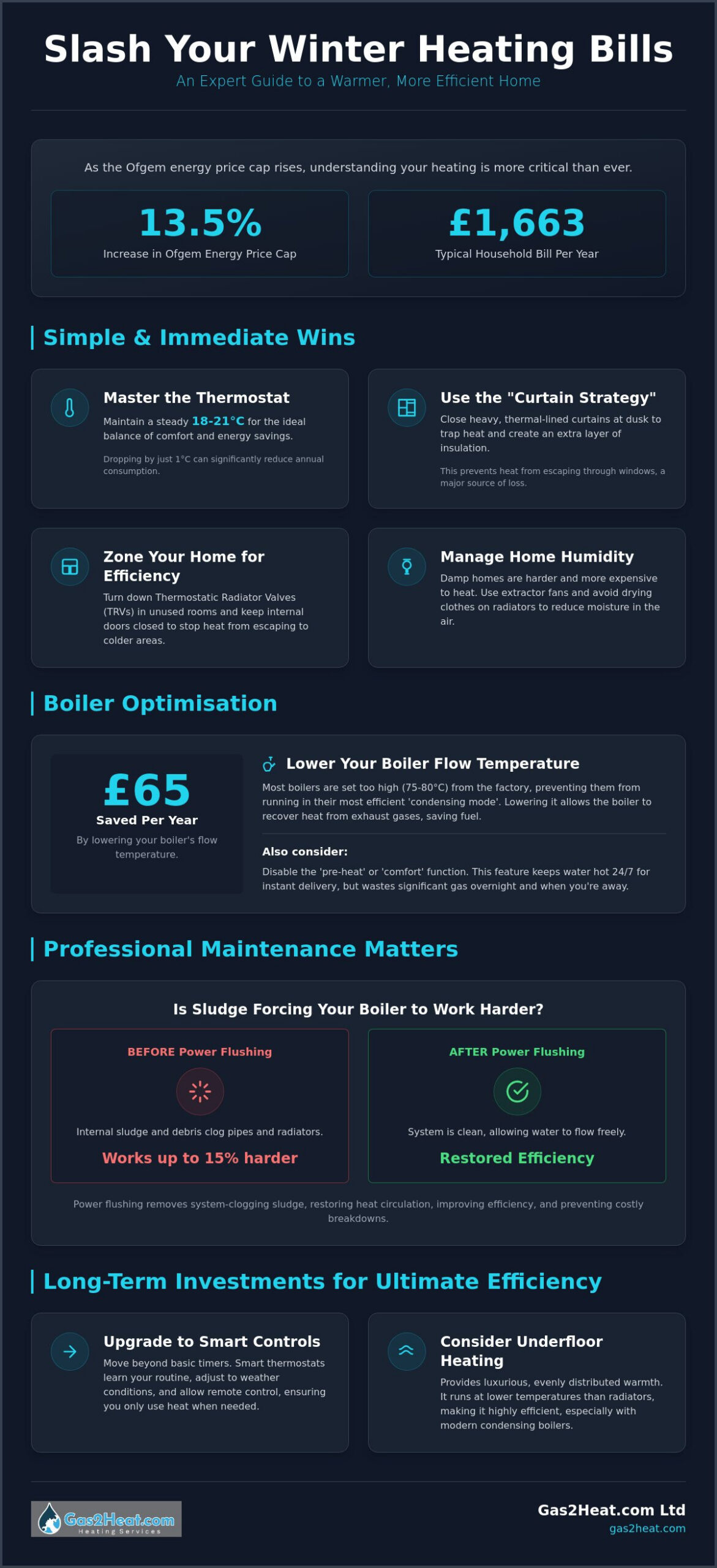 Winter Heating Saving Tips 2026: The Ultimate Guide for South West Scotland Homeowners