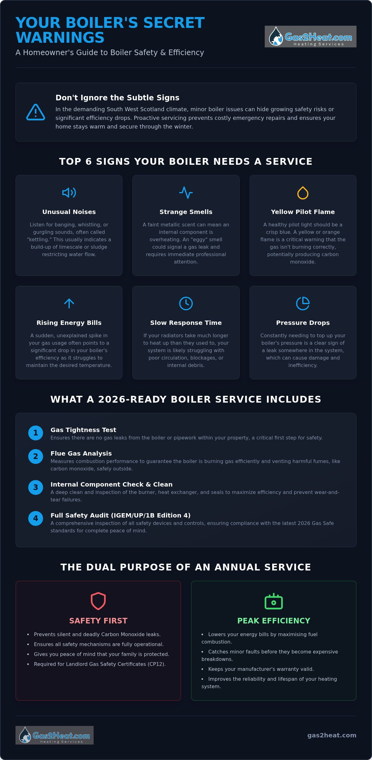 Signs Your Boiler Needs a Service in Moffat: The 2026 Homeowner’s Checklist