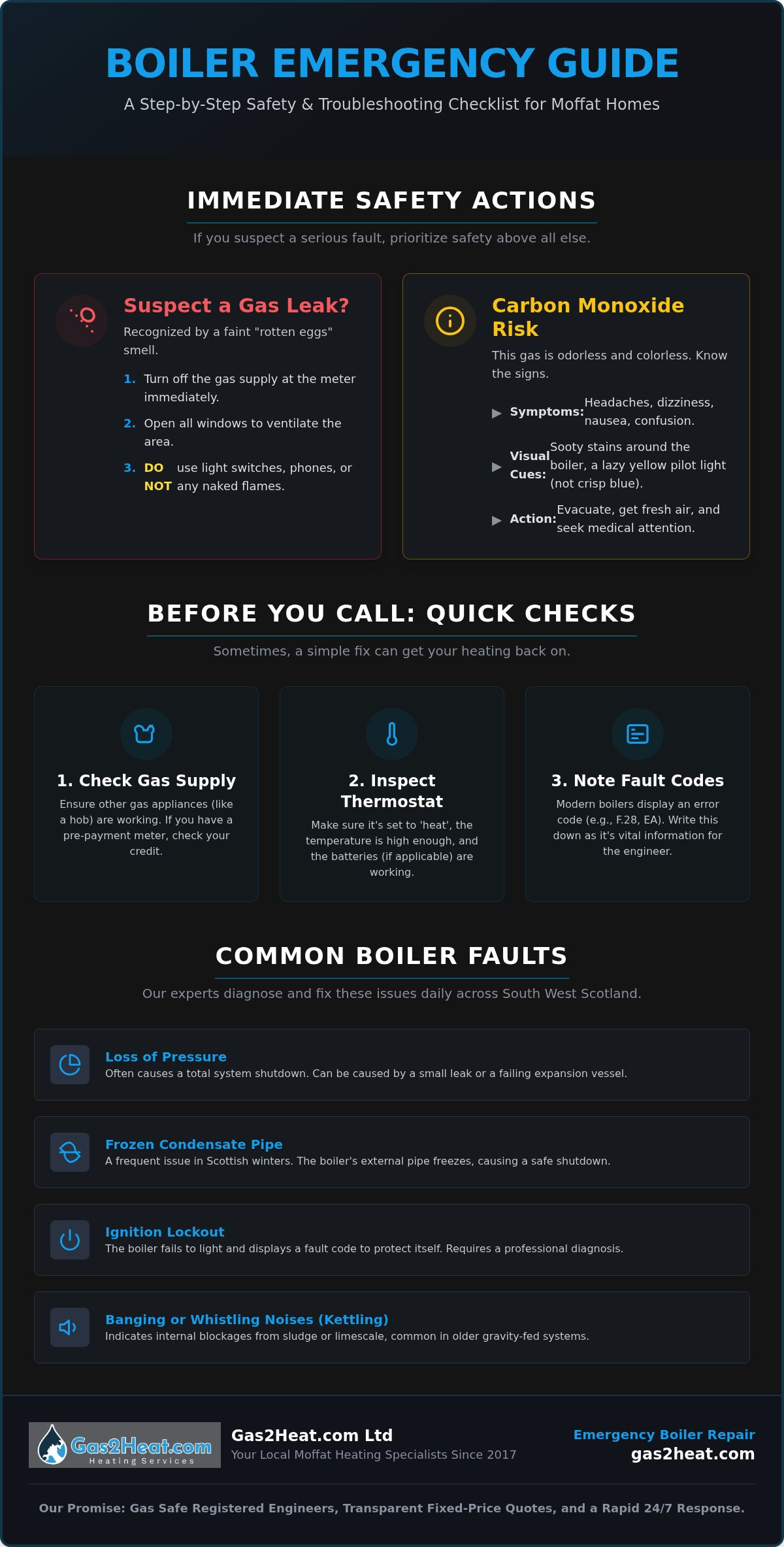Emergency Boiler Repair in Moffat: Rapid 24/7 Response for Your Home