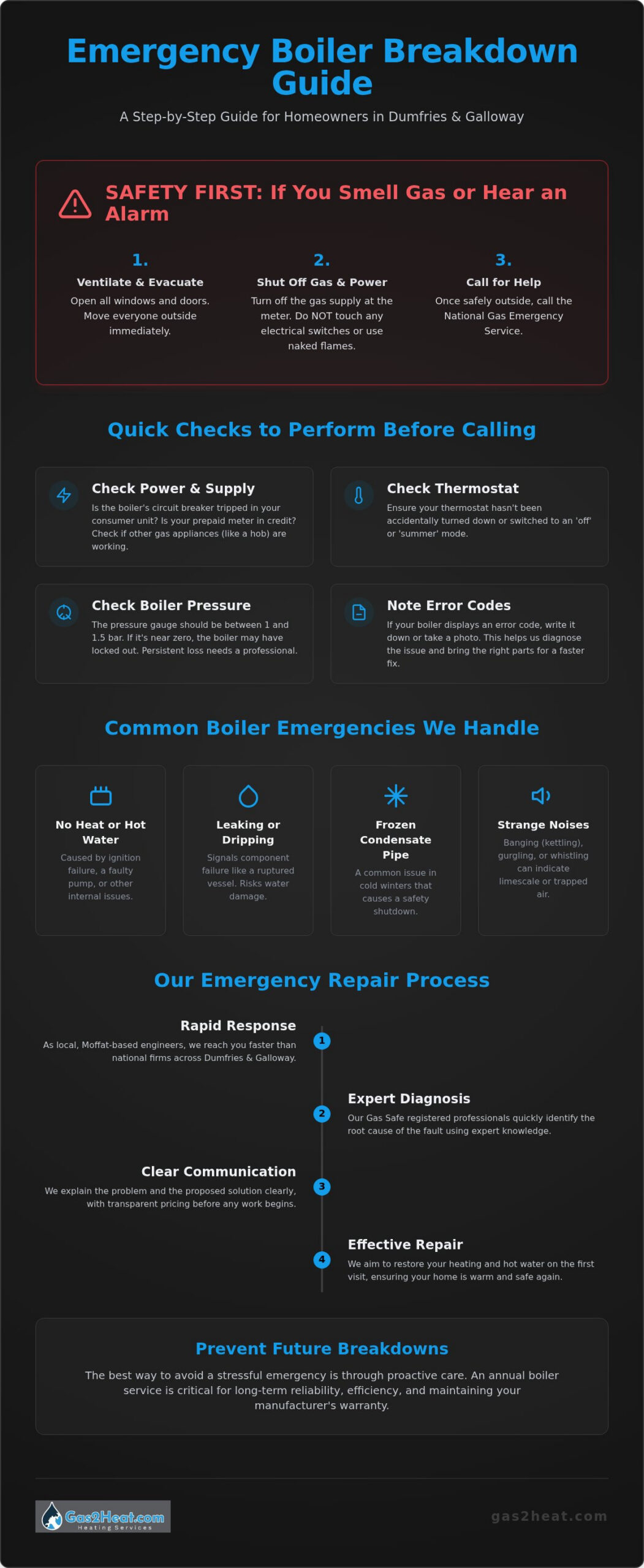 Emergency Boiler Repair Dumfries: Rapid 24/7 Gas Safe Support