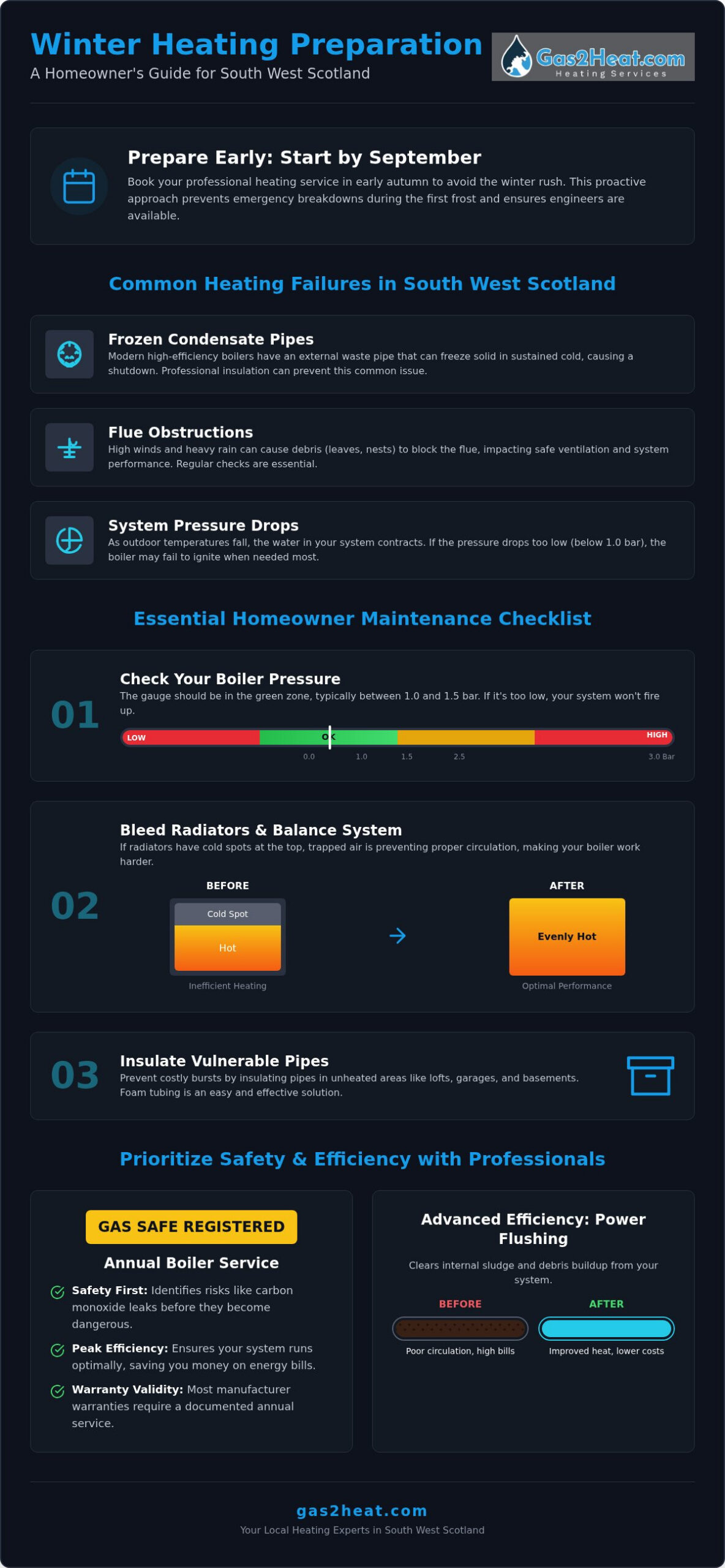 Winter Heating Preparation Scotland: The 2026 Homeowner’s Checklist