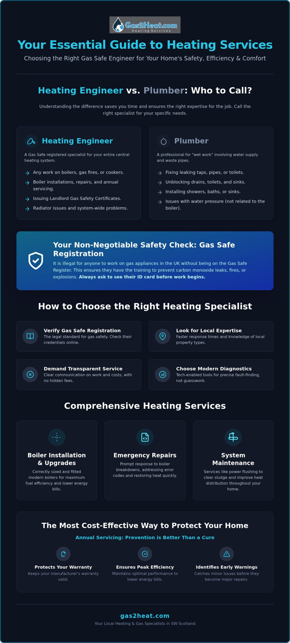 Professional Heating Engineer in Dumfries: Expert Boiler & Gas Services for 2026