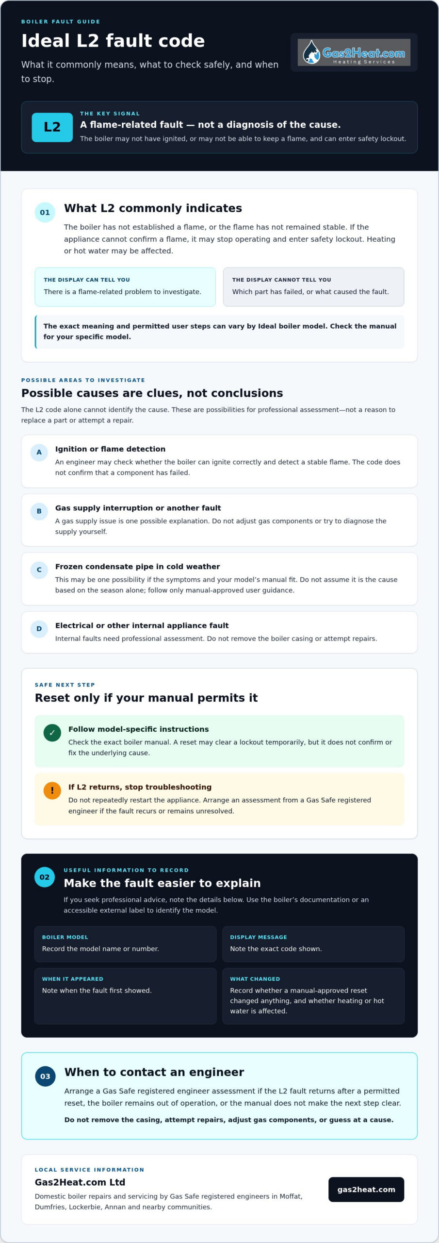 Ideal L2 Fault Code Meaning: Causes, Safe Checks and When to Call an Engineer